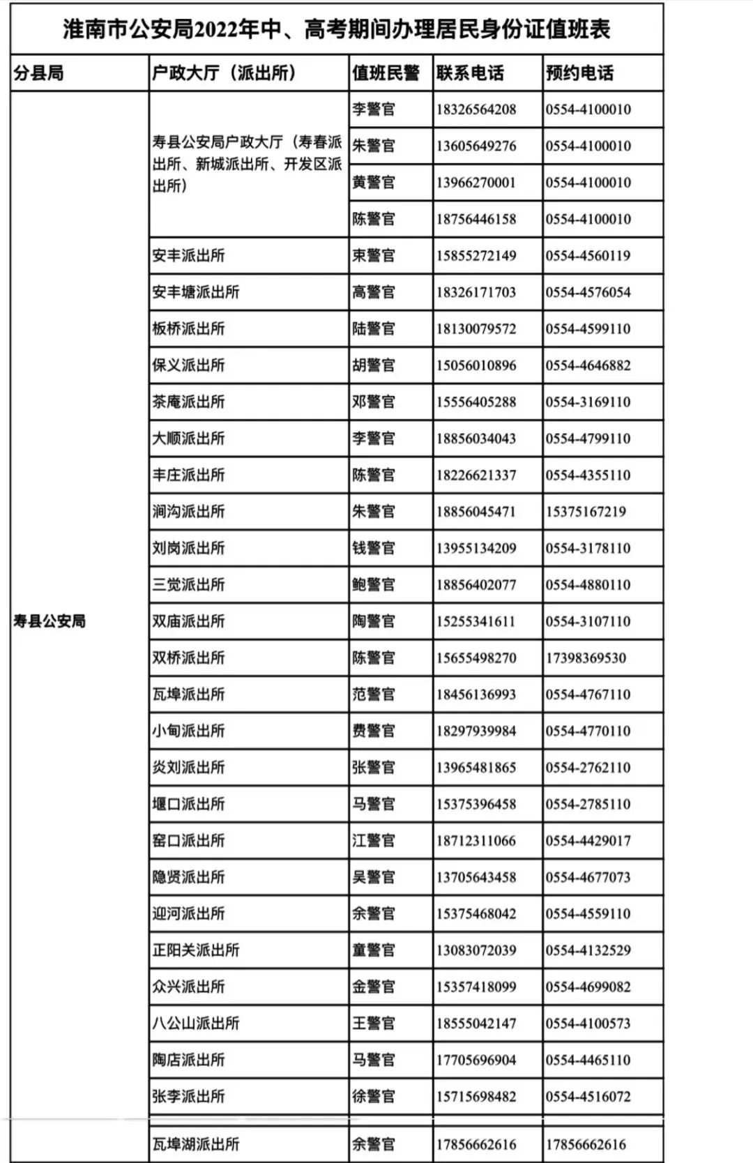 政府信息公开_寿县人民政府