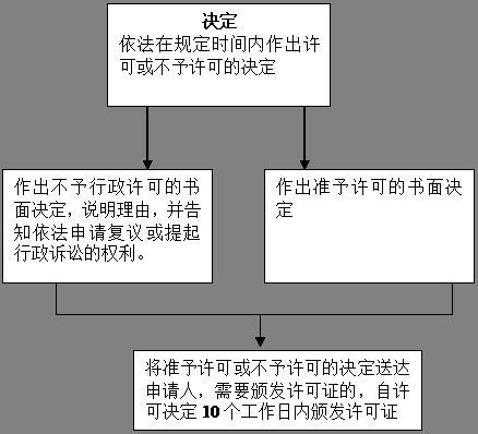 20111219093525005.png
