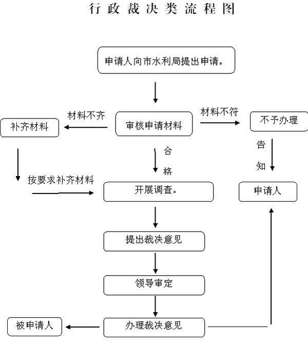 20150515171250001.jpg