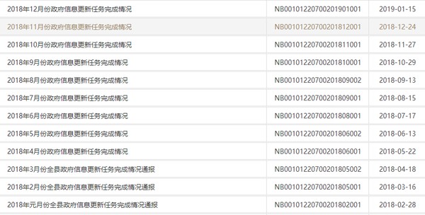 月通报.png